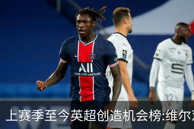 上赛季至今英超创造机会榜:维尔茨居首 谢尔基、萨卡、罗杰斯在列