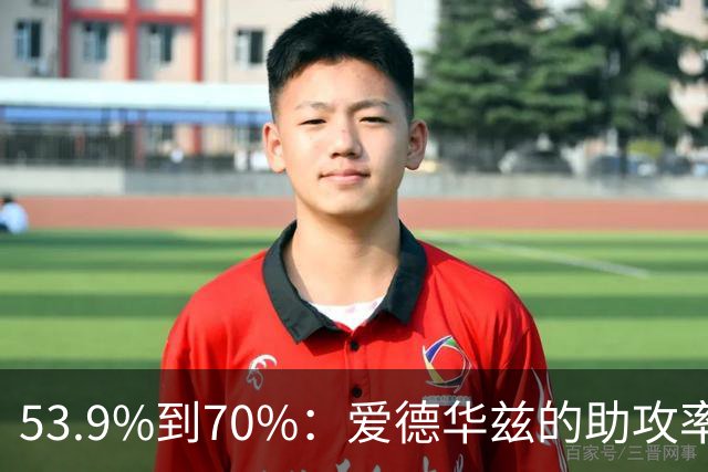 53.9%到70%：爱德华兹的助攻率，揭开了控卫的真相